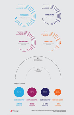 代理价格内部的网站攻击工具手机版